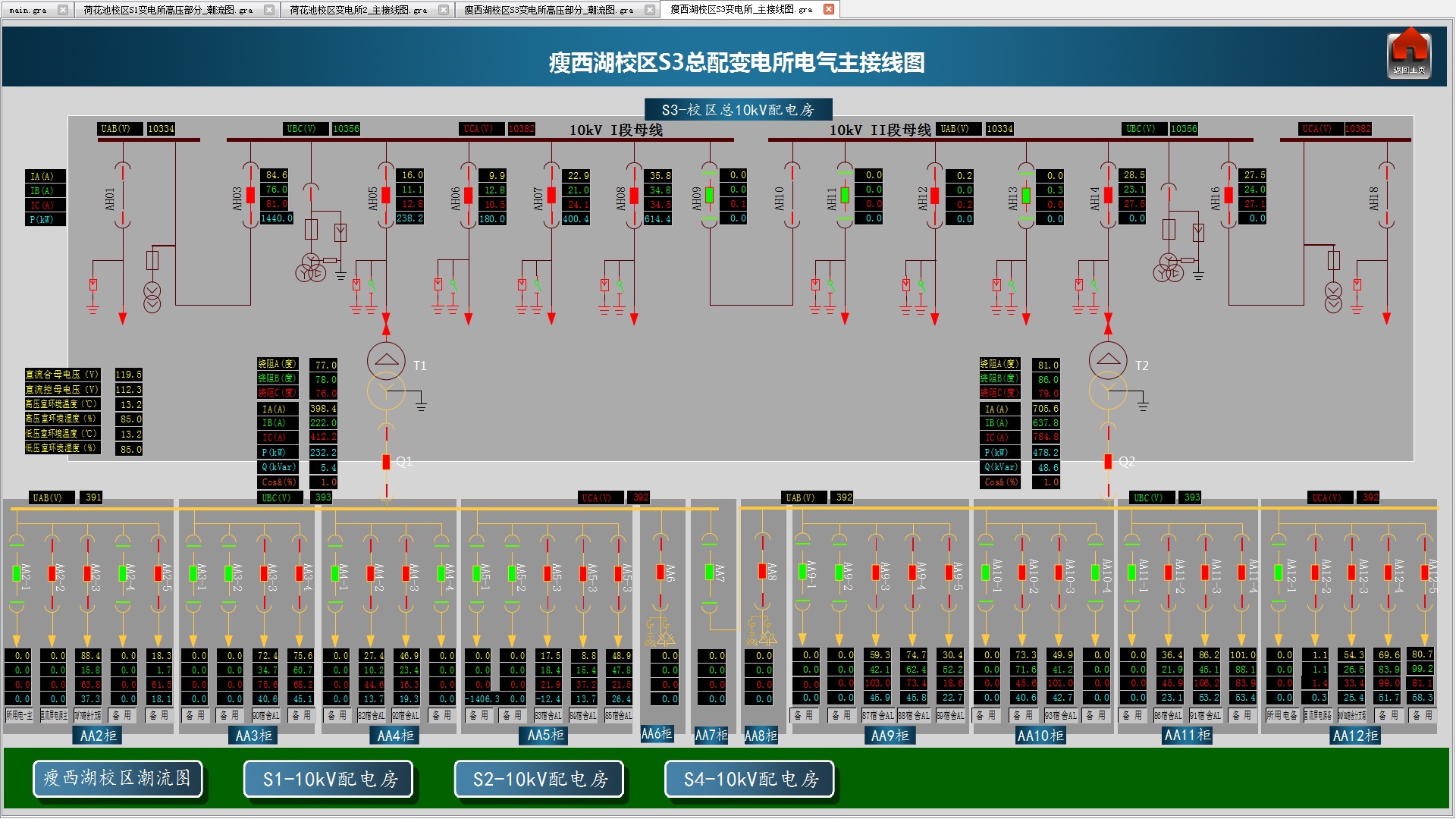 FZP8000系列电力监控系统平台